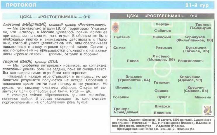 2001-08-11.CSKA-Rostselmash.4