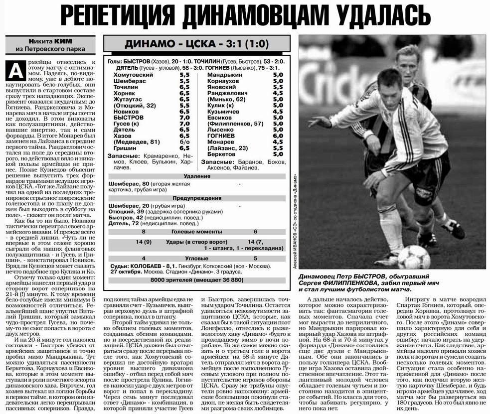 2001-10-27.DinamoM-CSKA