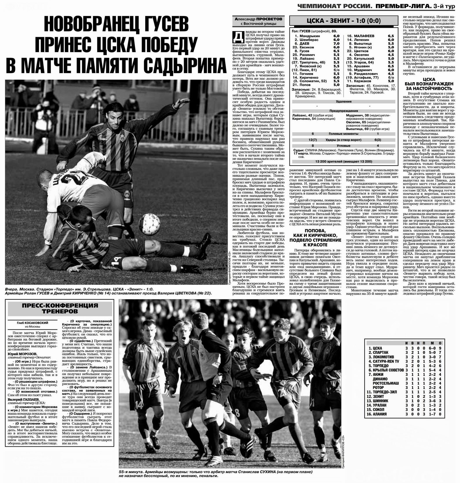2002-03-17.CSKA-Zenit