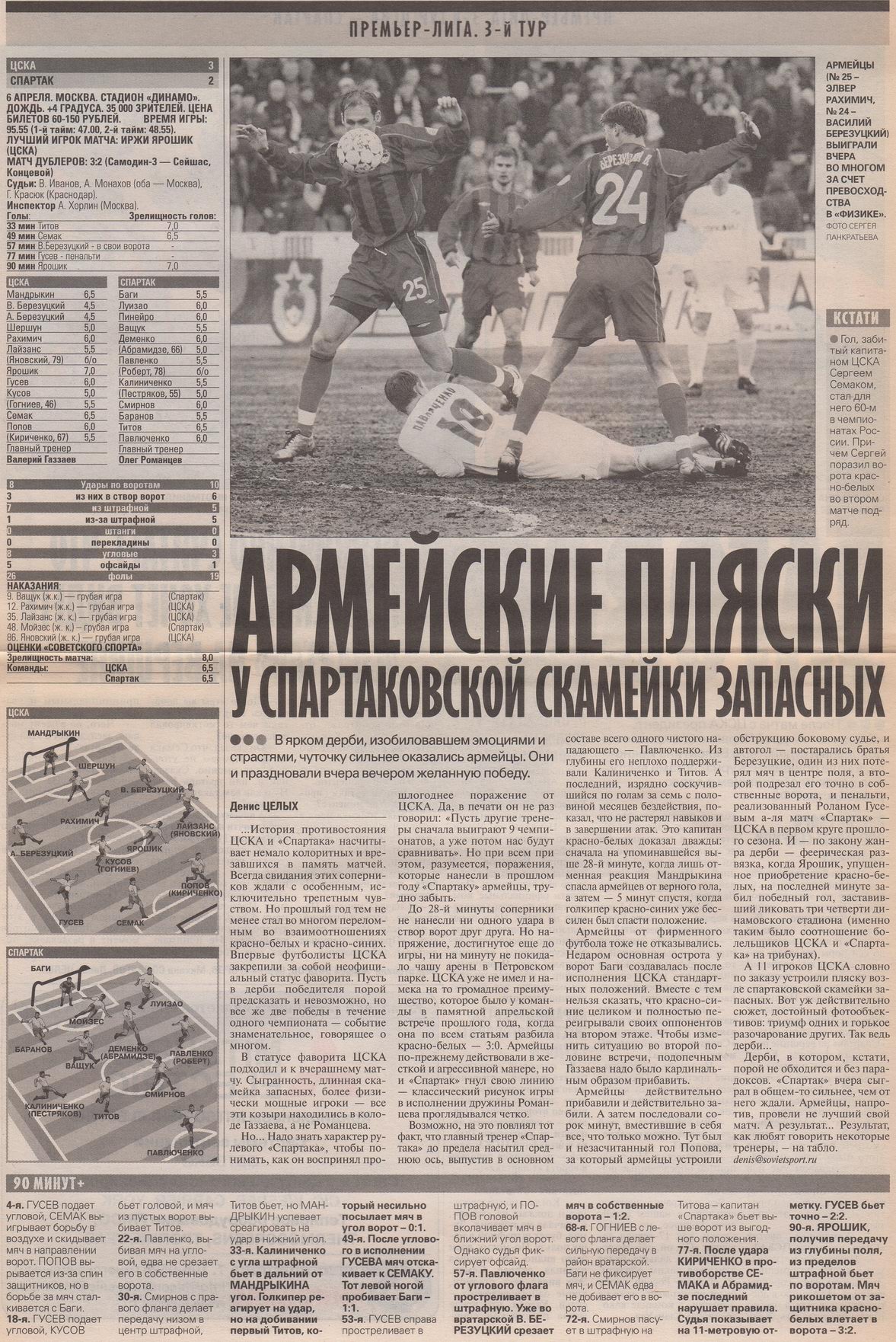 2003-04-06.CSKA-SpartakM.2