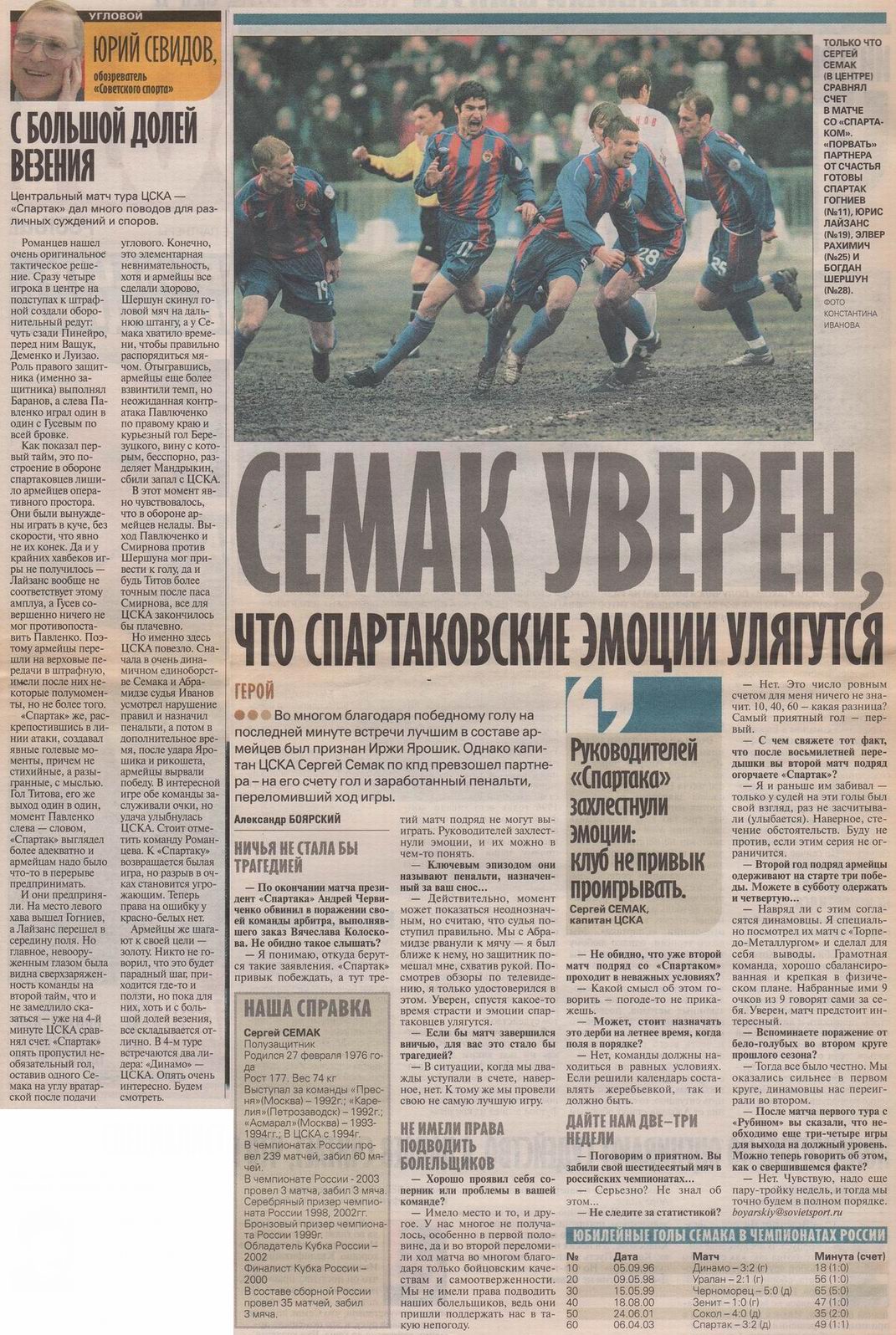 2003-04-06.CSKA-SpartakM.5
