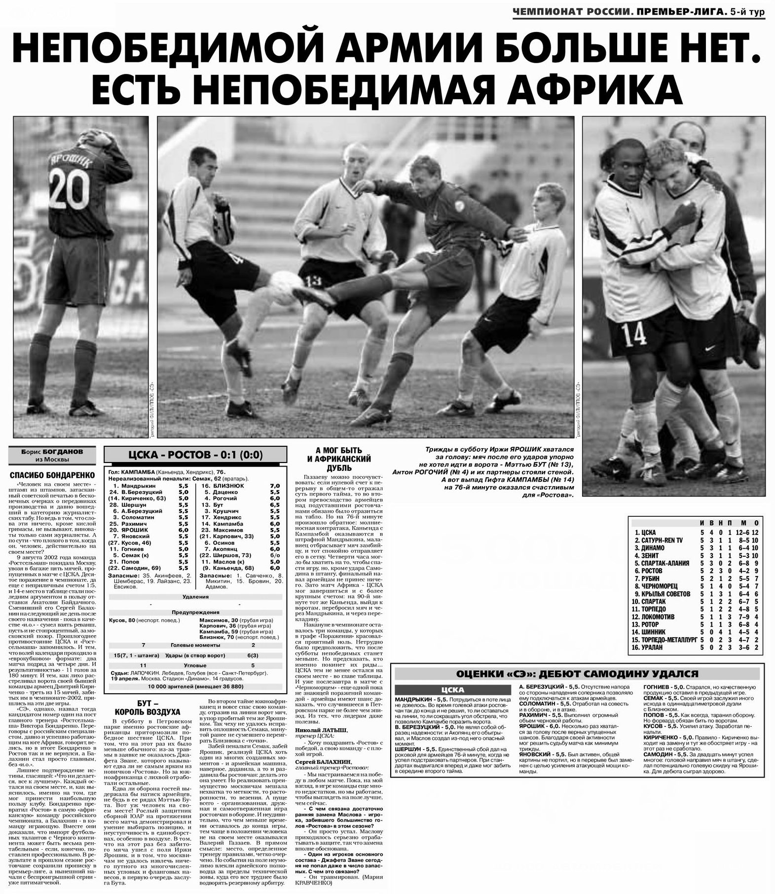 2003-04-19.CSKA-Rostov.1