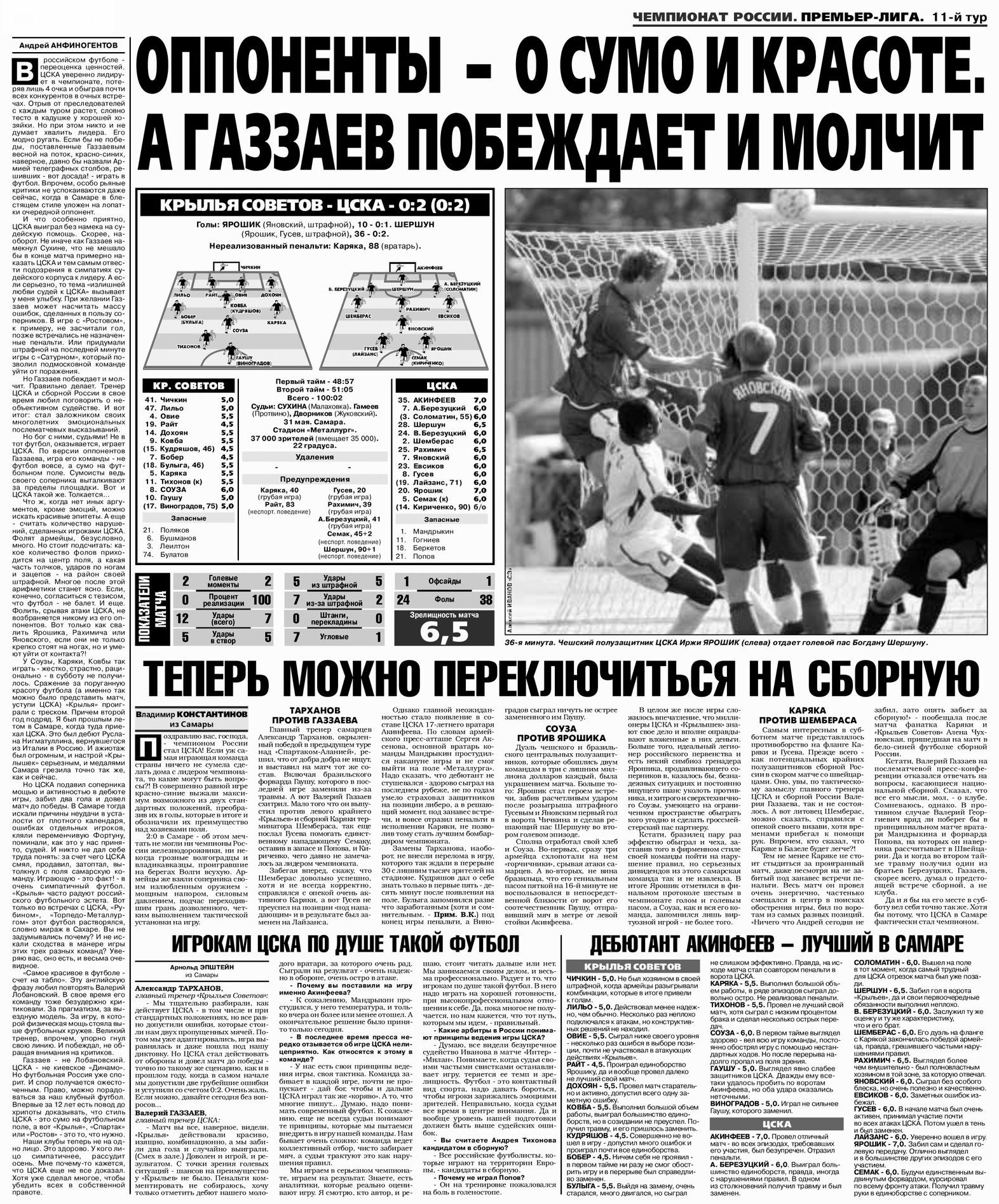 2003-05-31.KrylijaSovetov-CSKA.1