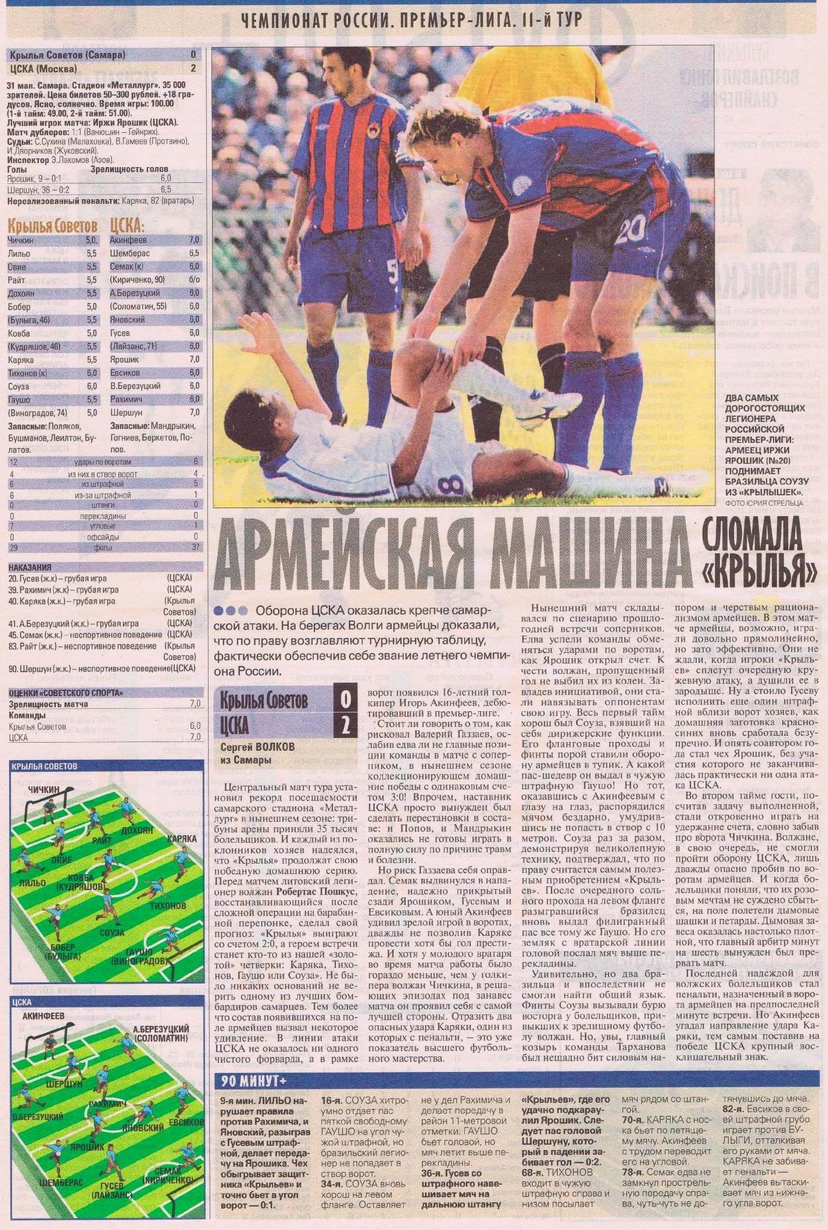 2003-05-31.KrylijaSovetov-CSKA.3