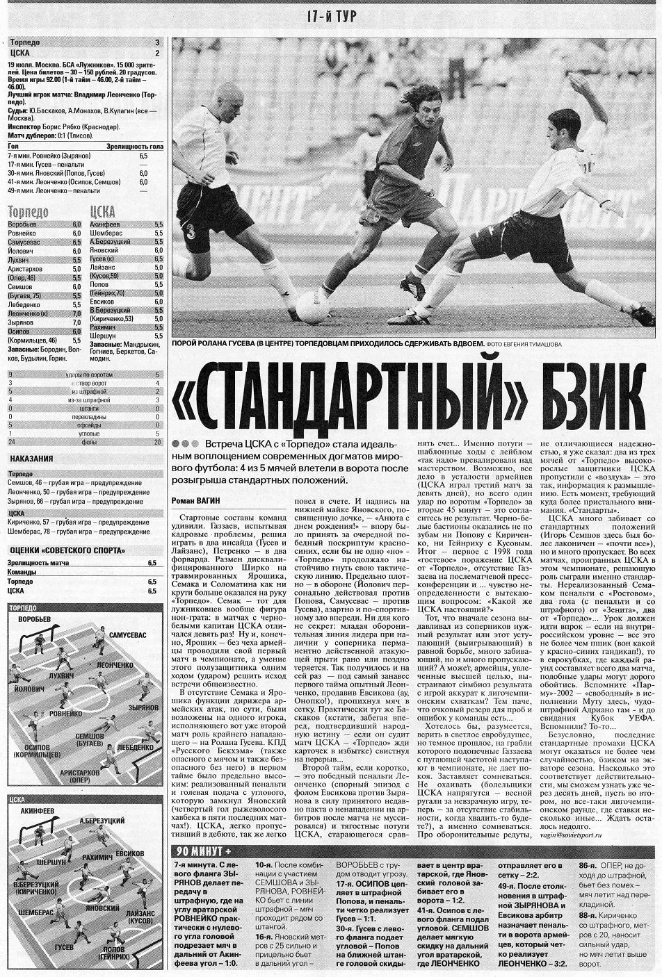 2003-07-19.TorpedoM-CSKA.3