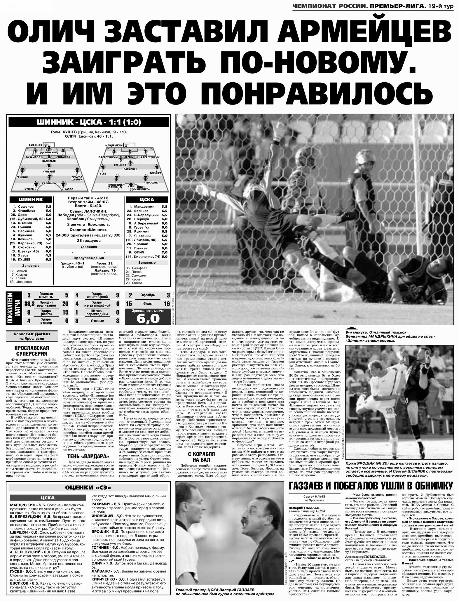 2003-08-02.Shinnik-CSKA.1