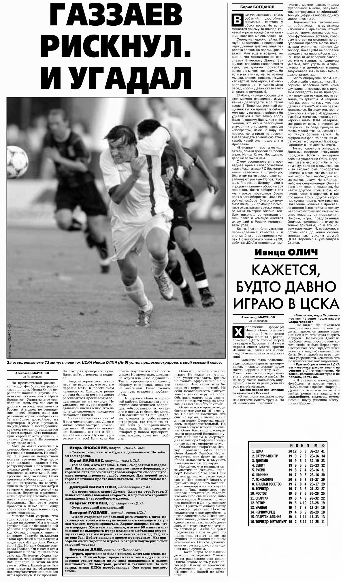 2003-08-02.Shinnik-CSKA.2