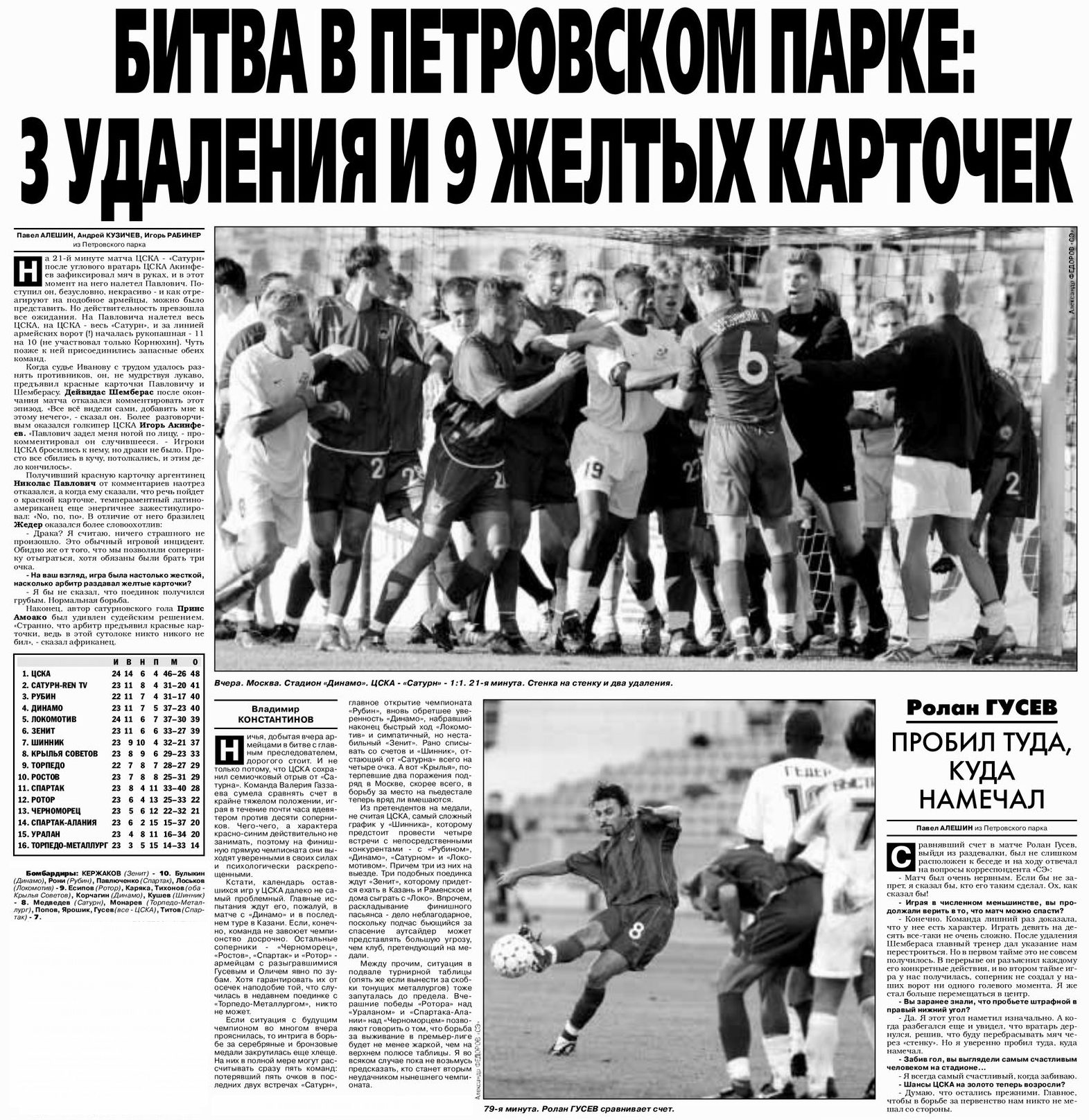 2003-08-31.CSKA-Saturn.2