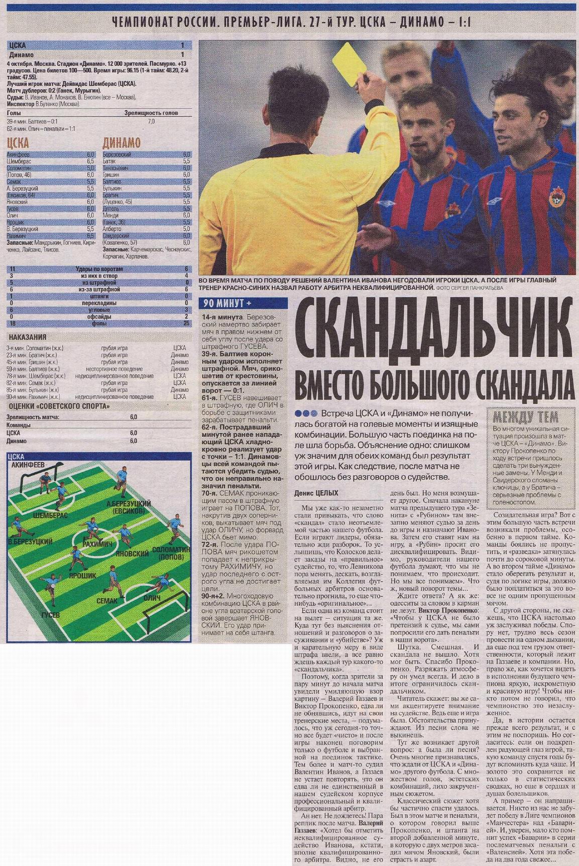 2003-10-04.CSKA-DinamoM.3