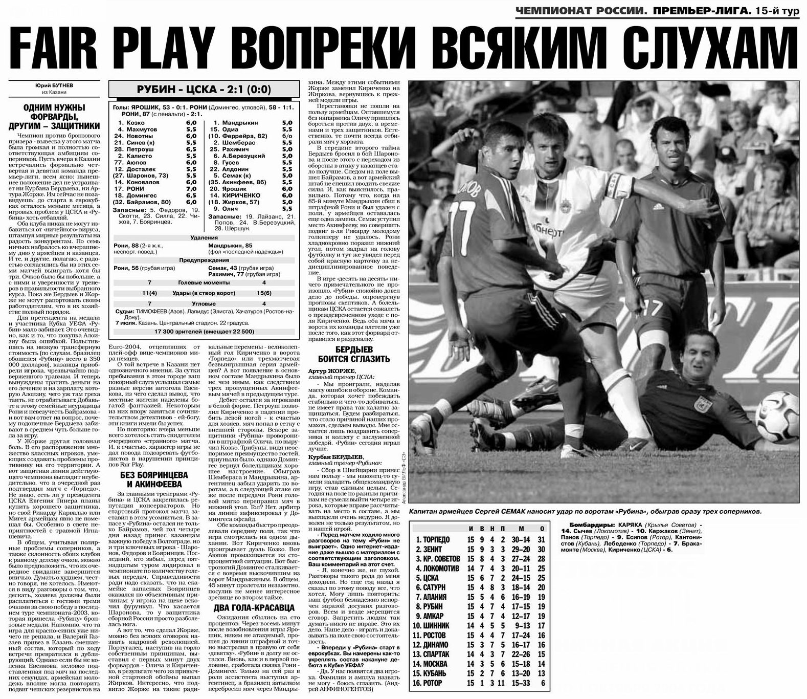 2004-07-07.Rubin-CSKA.1
