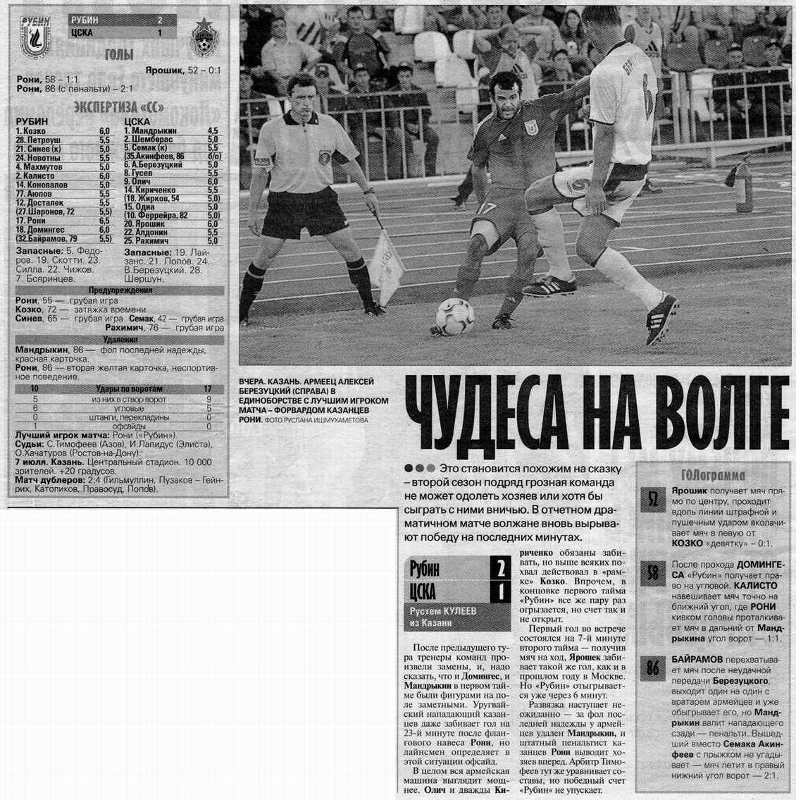 2004-07-07.Rubin-CSKA.2