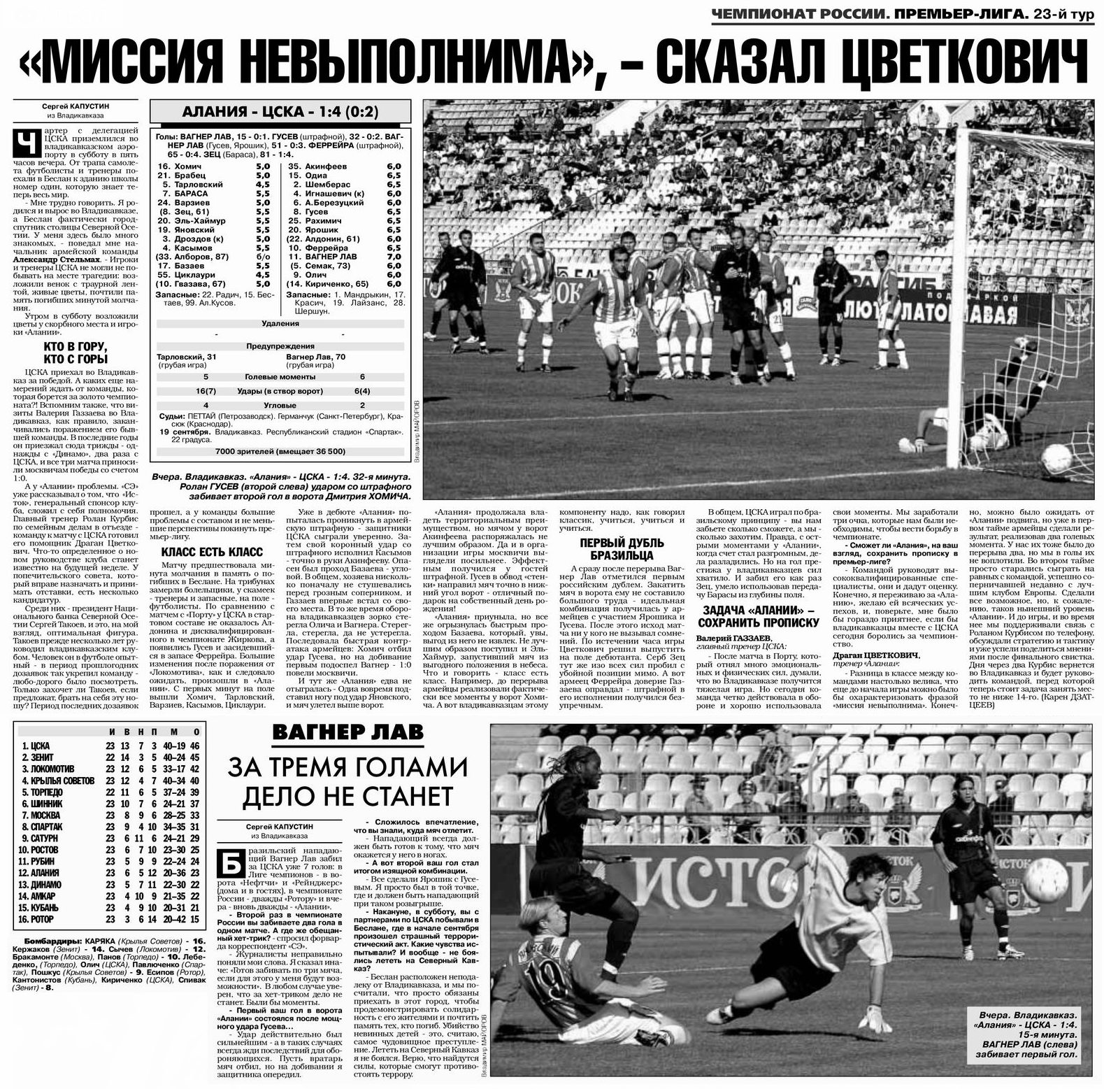 2004-09-19.Alanija-CSKA.1