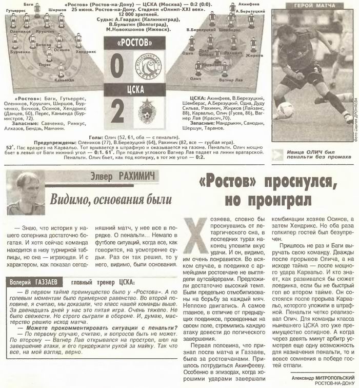 2005-06-25.Rostov-CSKA