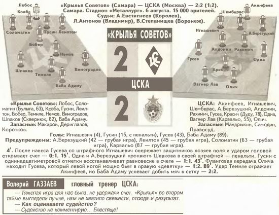 2005-08-06.KrylijaSovetov-CSKA