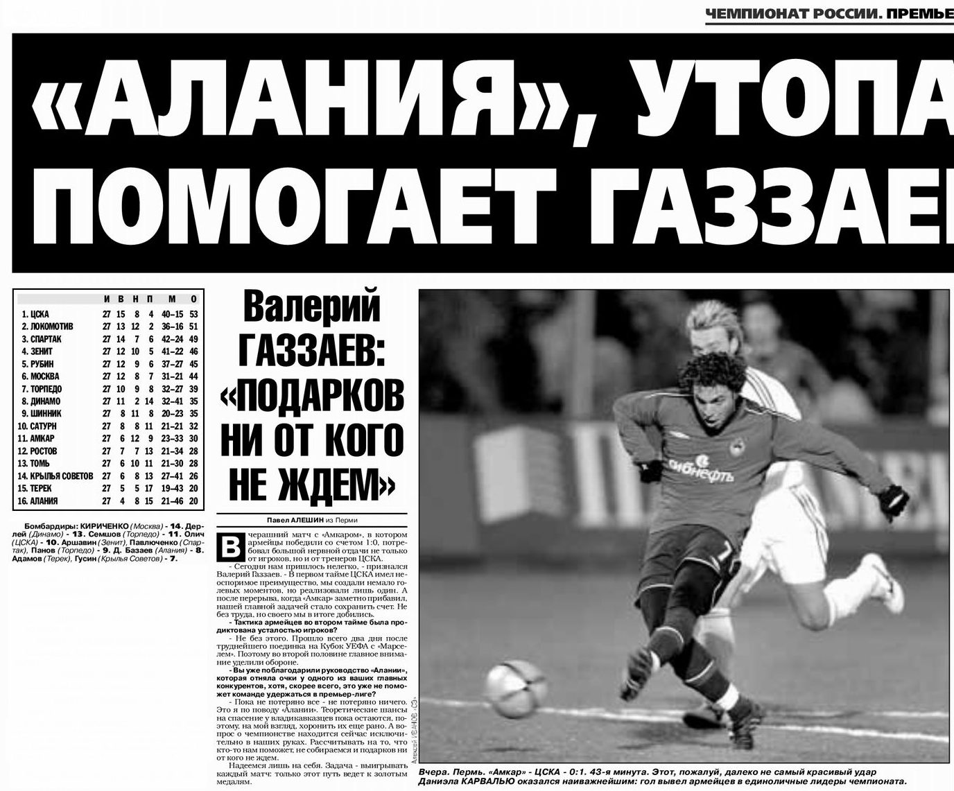 2005-10-23.Amkar-CSKA.4