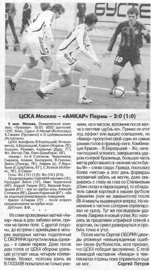 2006-05-06.CSKA-Amkar.2