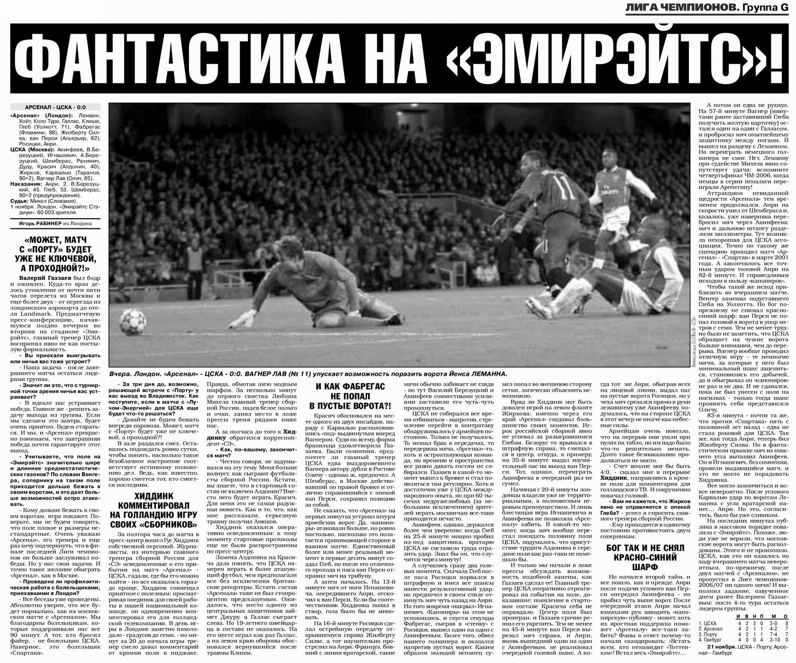 2006-11-01.Arsenal-CSKA.2