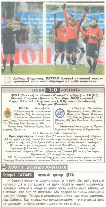 2006-11-05.CSKA-Zenit