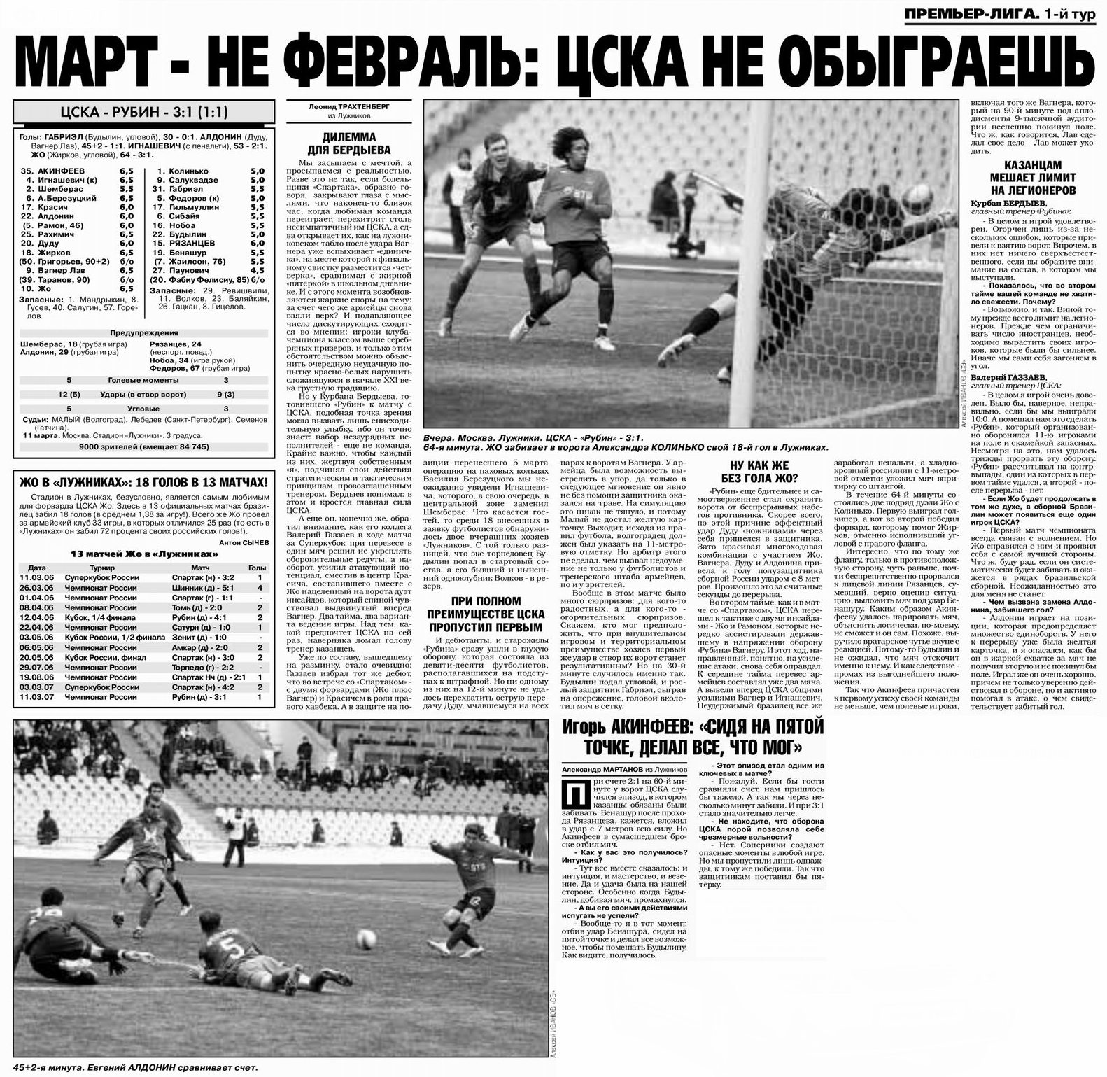 2007-03-11.CSKA-Rubin.1