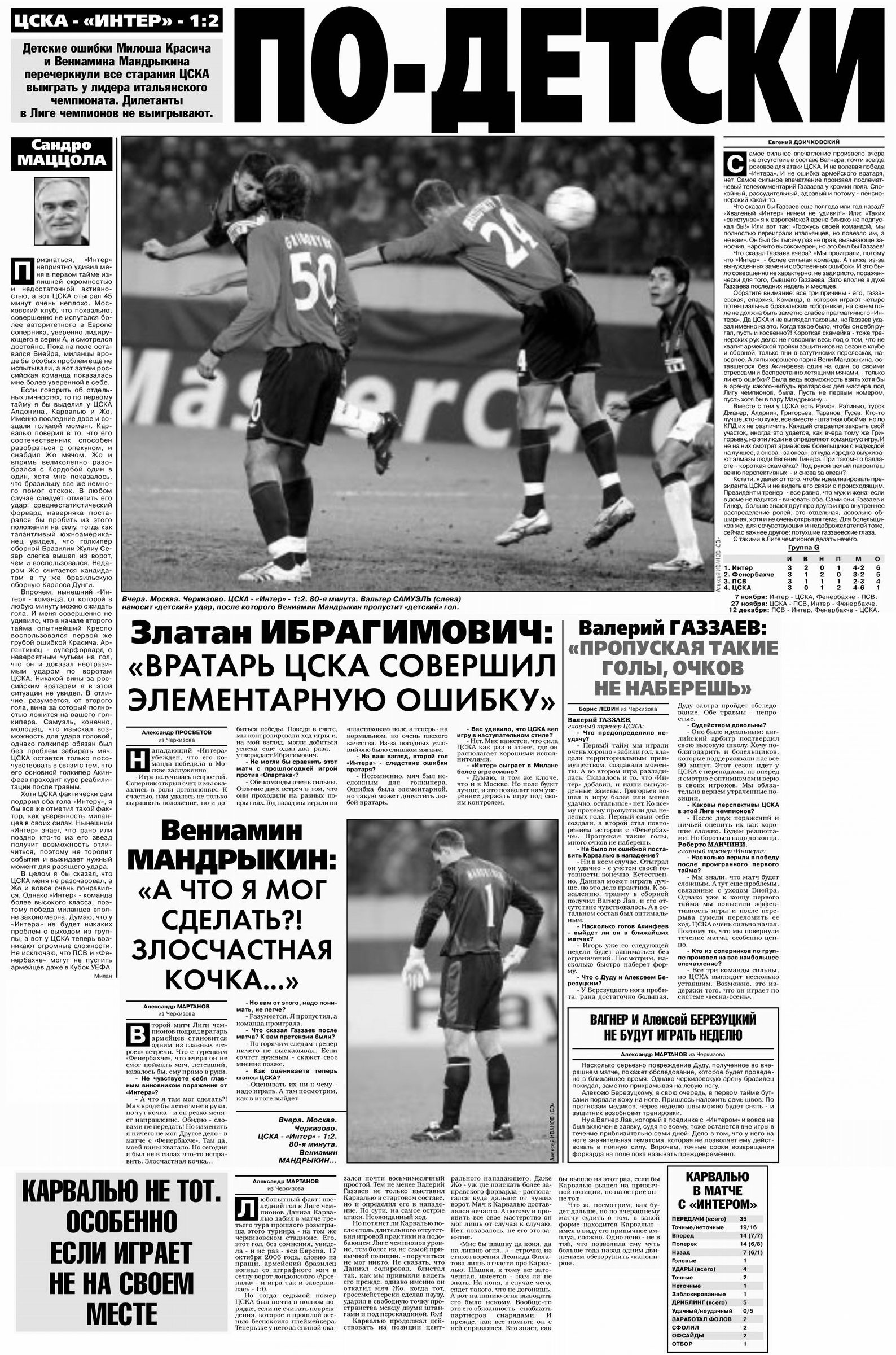 2007-10-23.CSKA-Inter.2