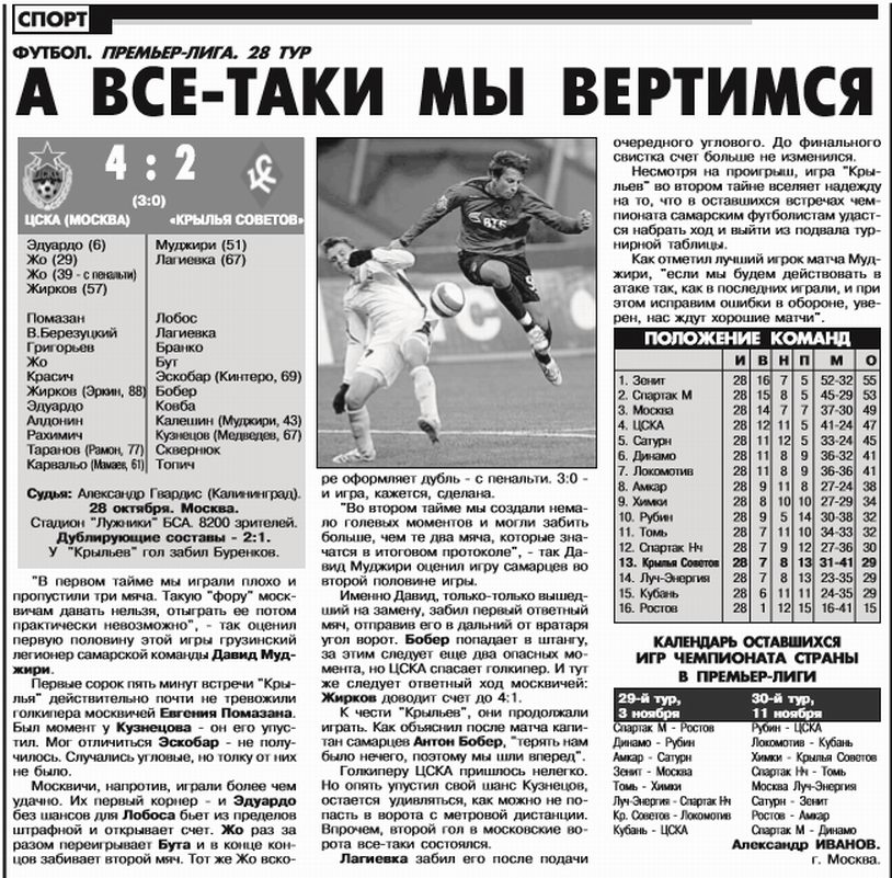 2007-10-28.CSKA-KrylijaSovetov.2