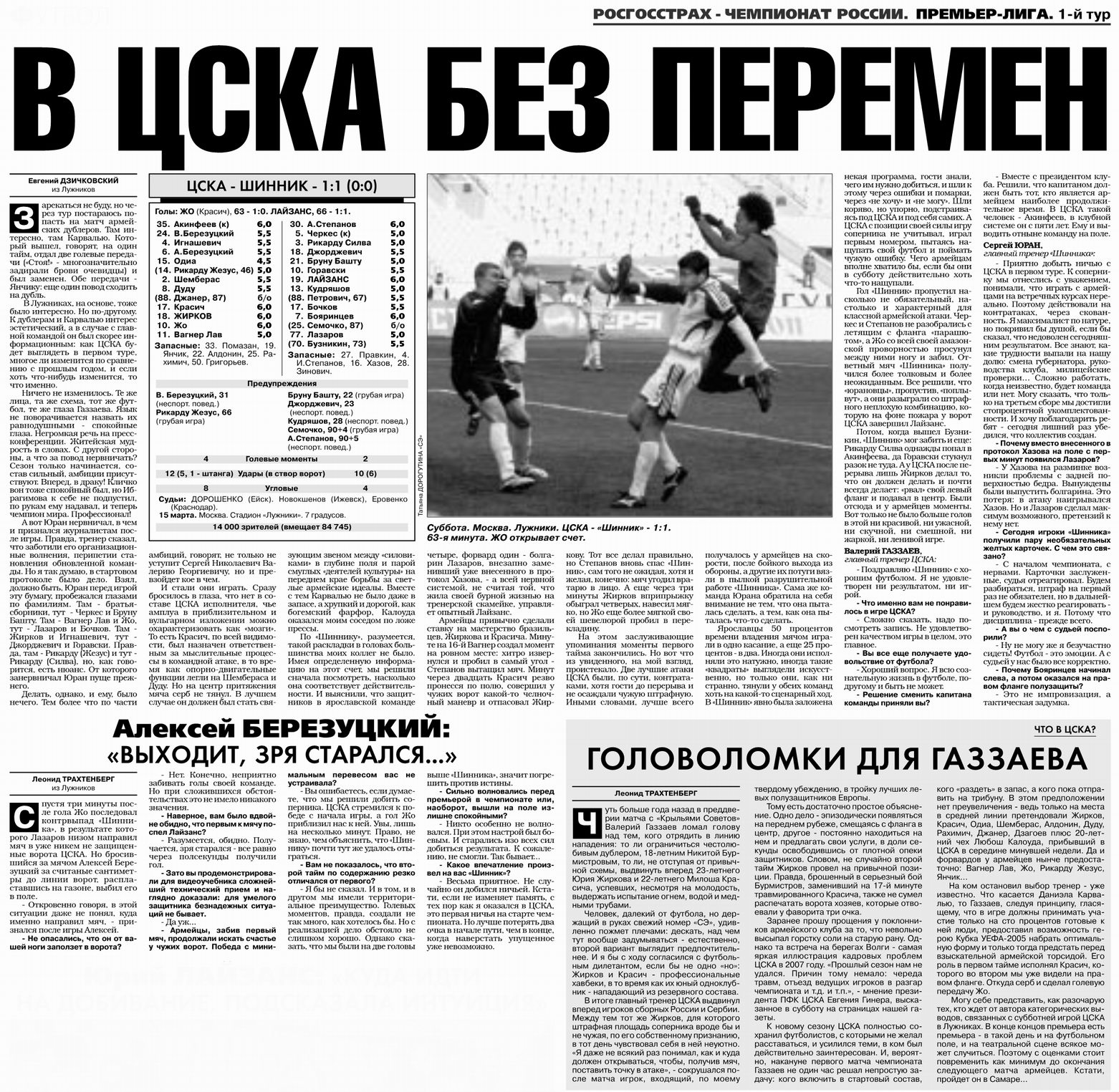 2008-03-15.CSKA-Shinnik