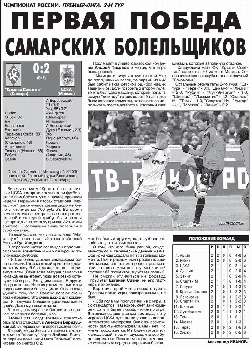 2008-03-22.KrylijaSovetov-CSKA.2