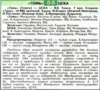 2008-05-07.Tom-CSKA.1