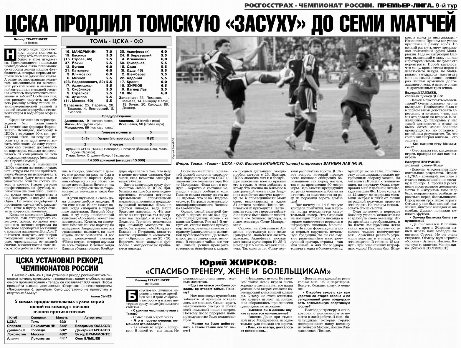 2008-05-07.Tom-CSKA