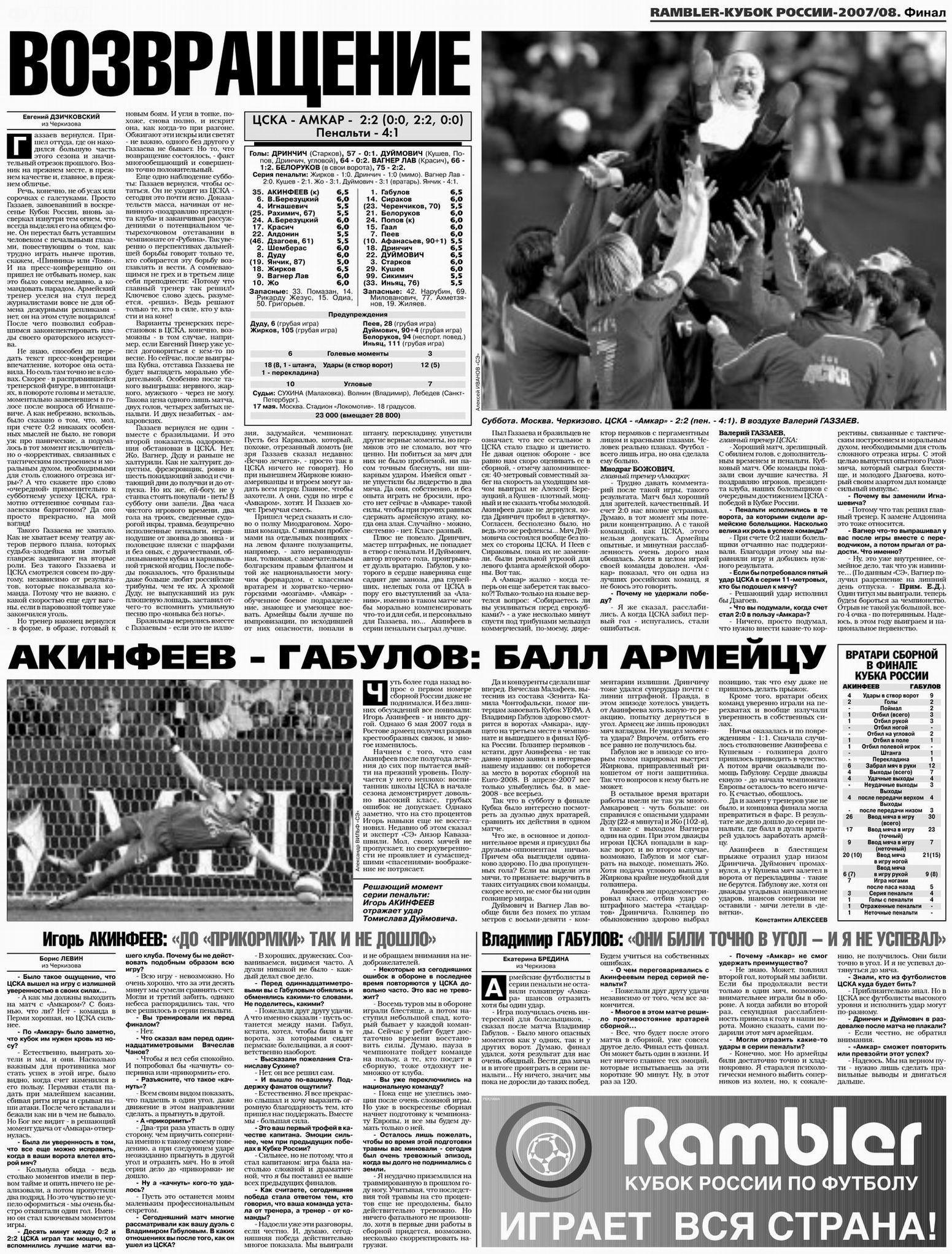 2008-05-17.CSKA-Amkar