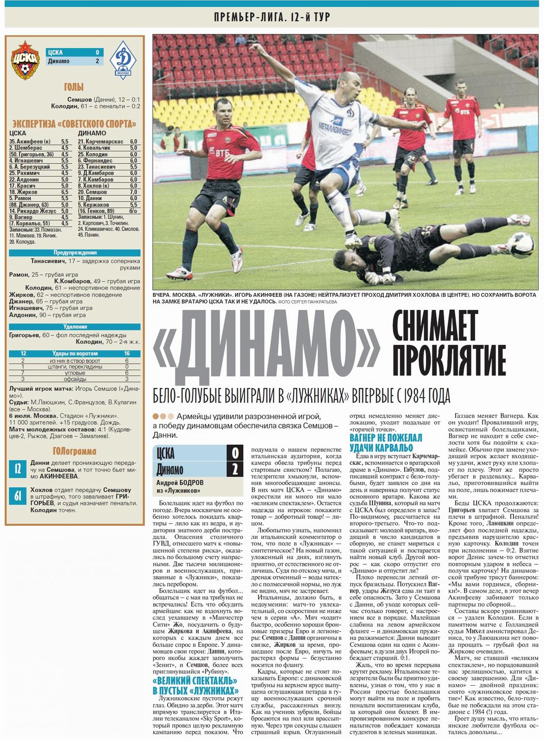 2008-07-06.CSKA-DinamoM.2
