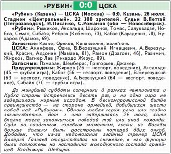 2008-07-26.Rubin-CSKA.1