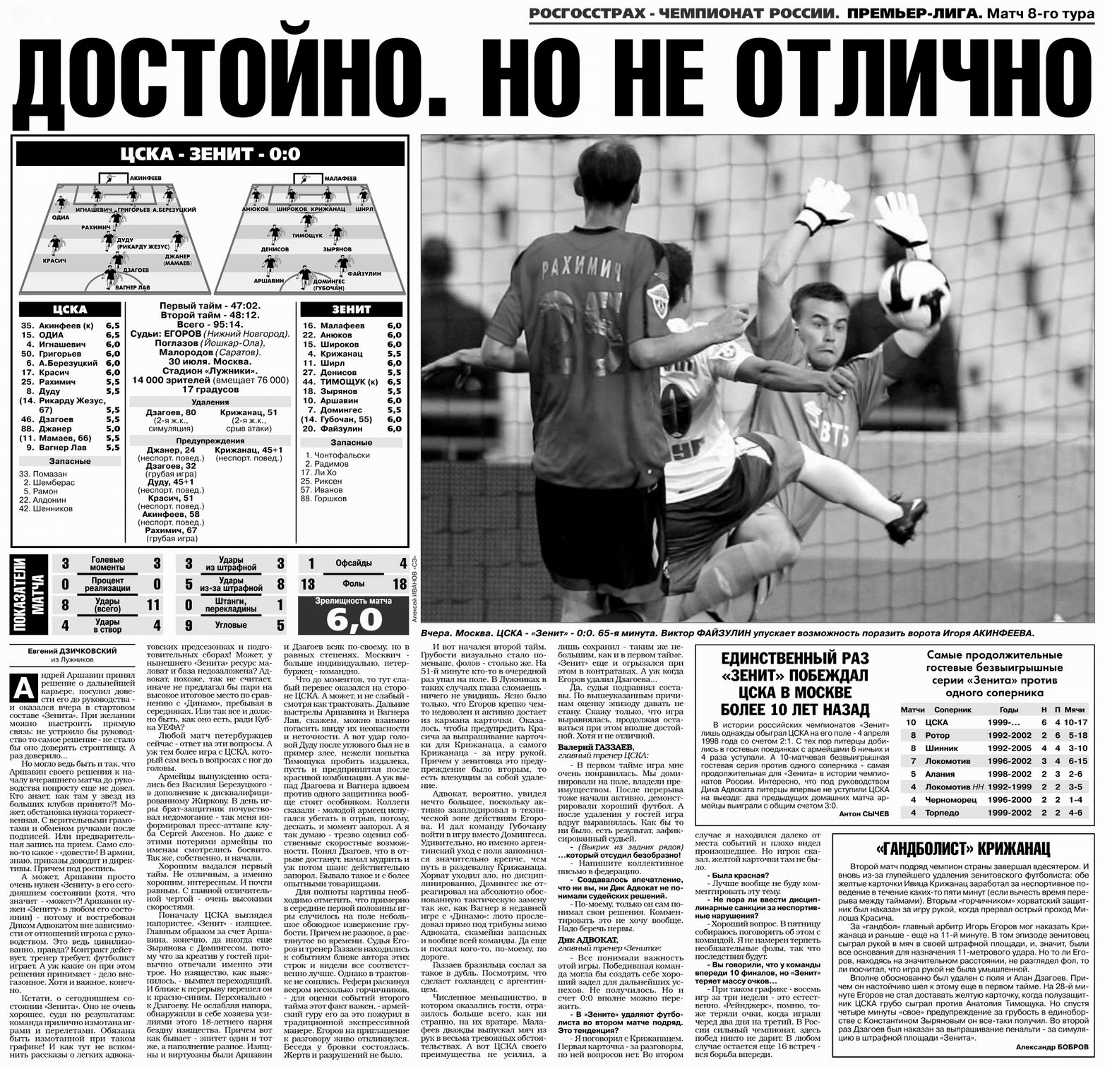 2008-07-30.CSKA-Zenit