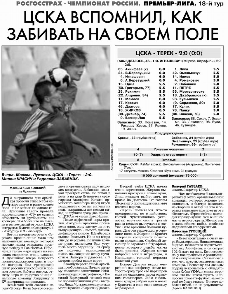 2008-08-17.CSKA-Terek