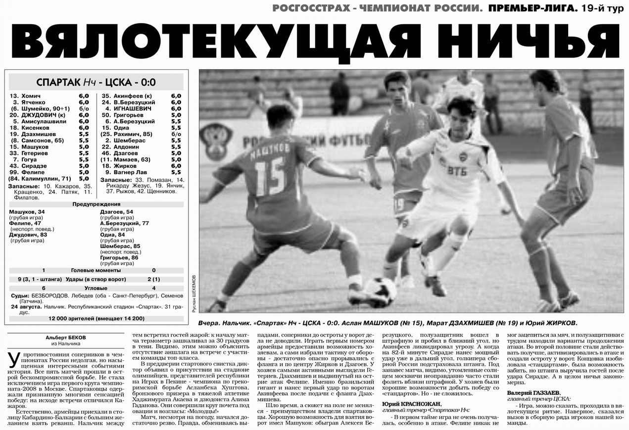 2008-08-24.SpartakNl-CSKA