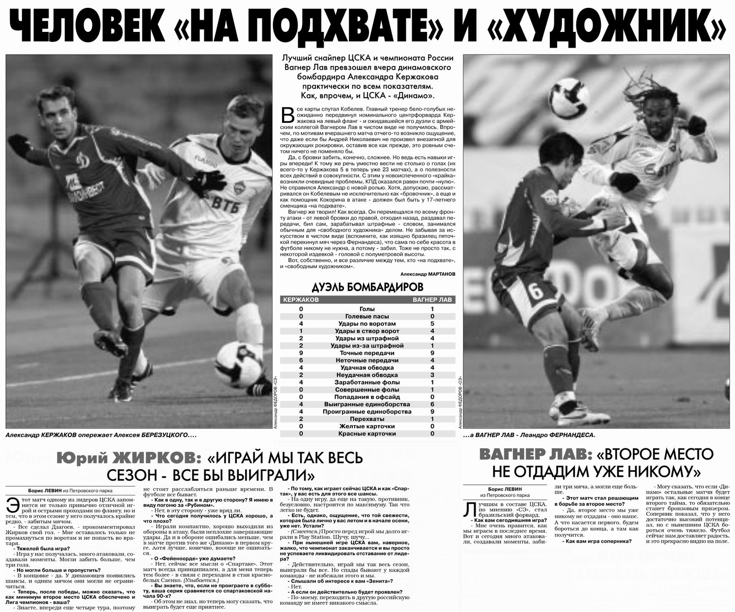 2008-10-27.DinamoM-CSKA.1