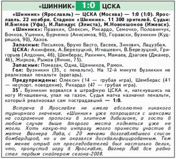 2008-11-22.Shinnik-CSKA.1