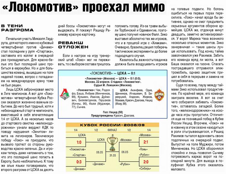 2009-04-22.LokomotivM-CSKA.1