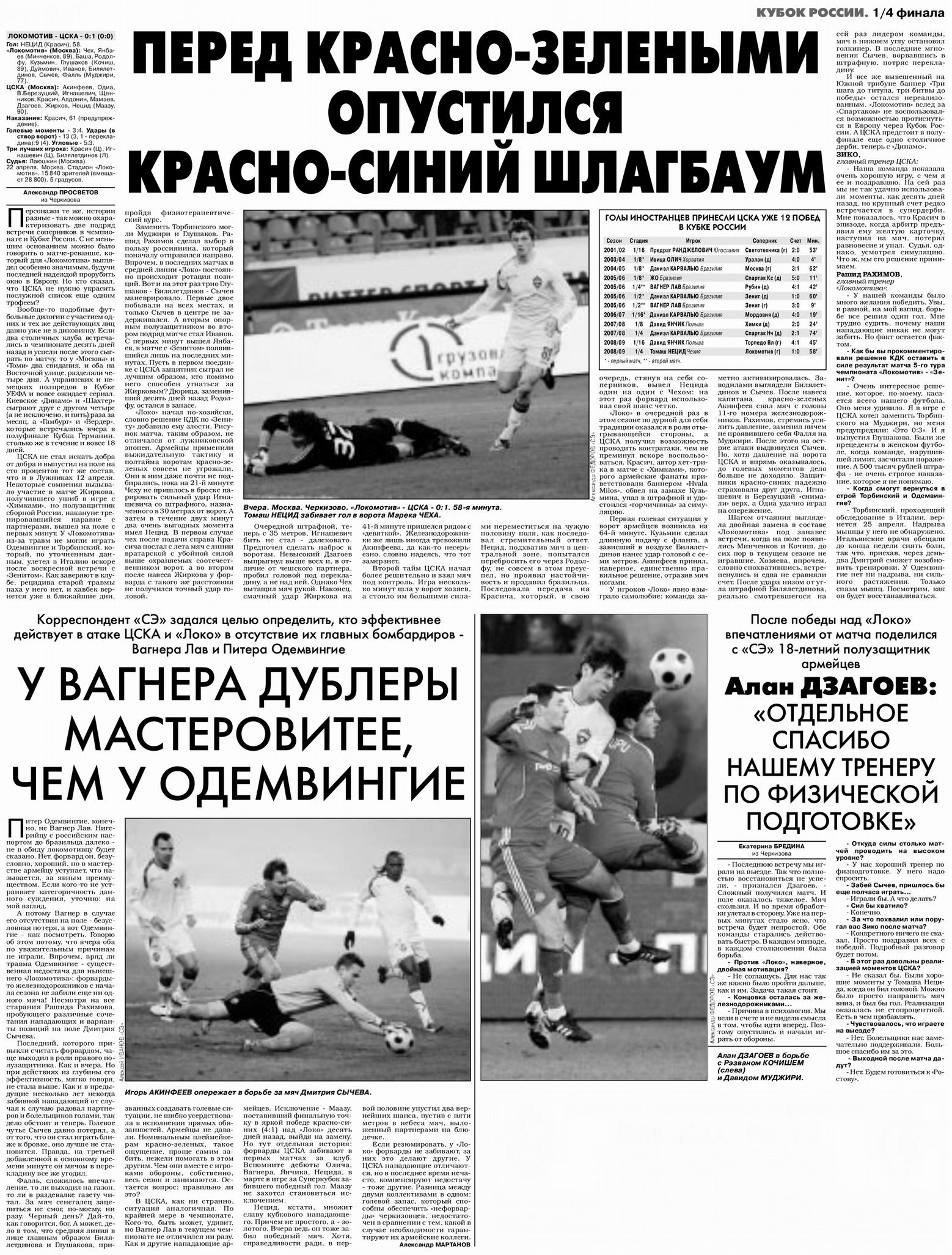 2009-04-22.LokomotivM-CSKA