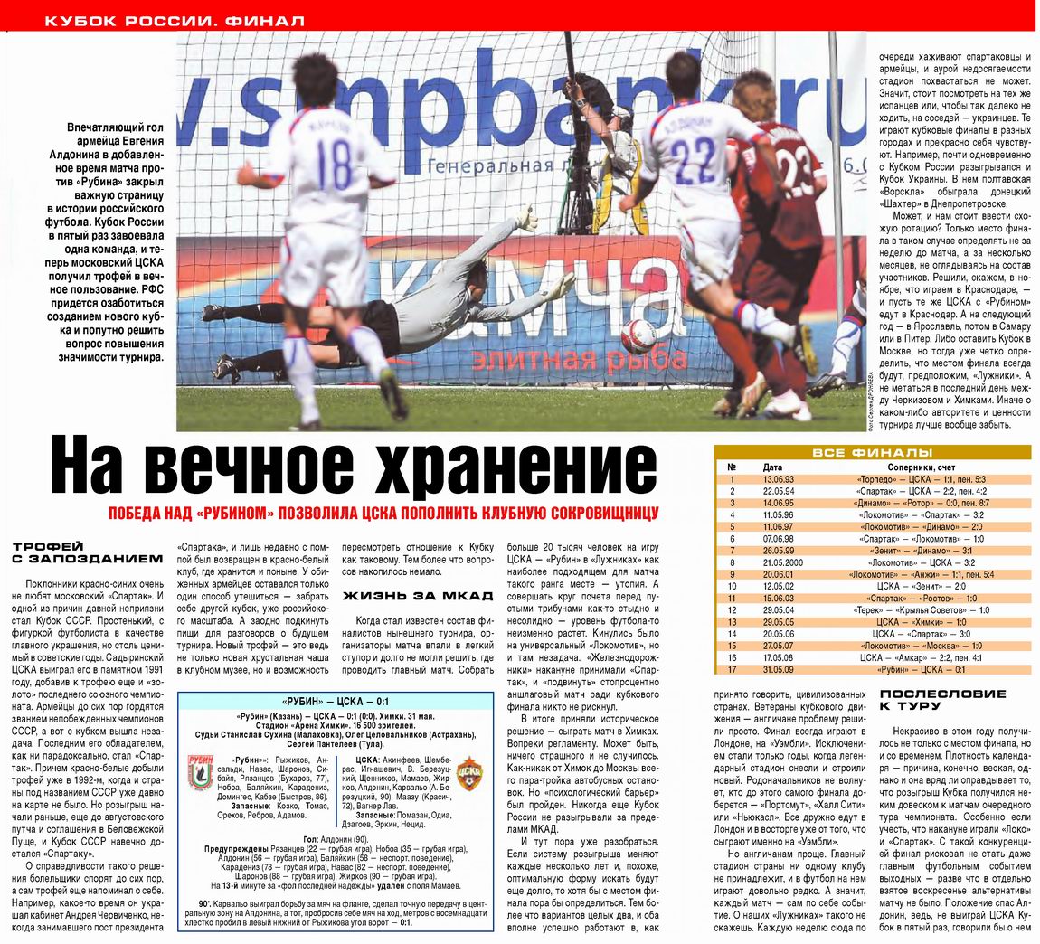 2009-05-31.Rubin-CSKA.3