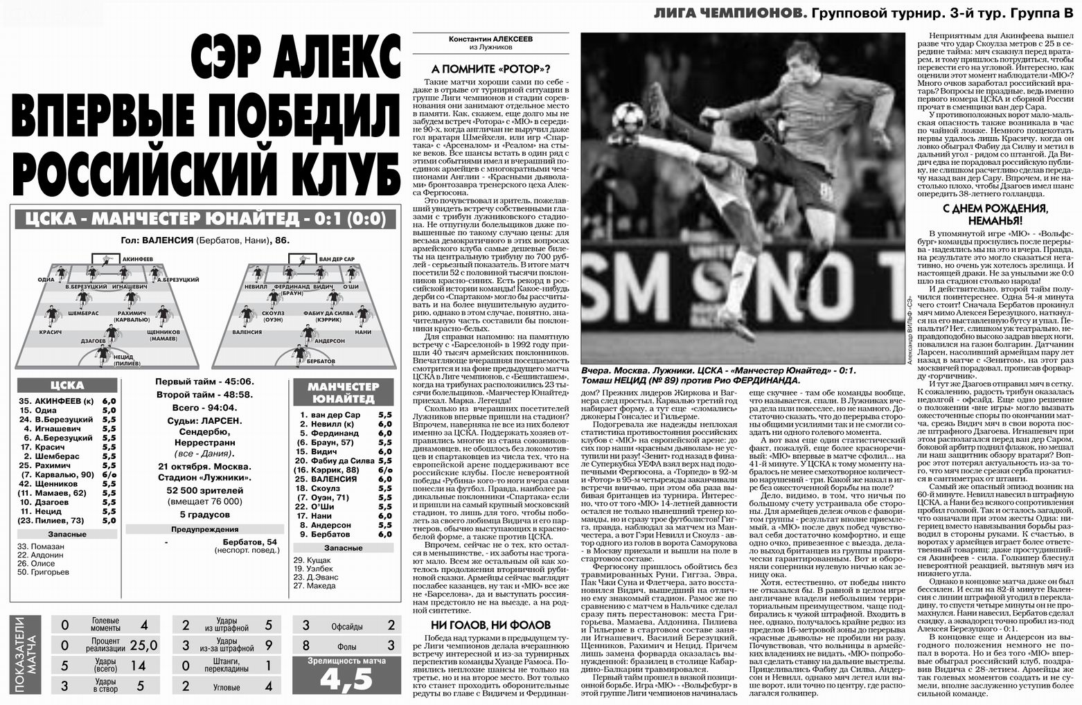 2009-10-21.CSKA-ManchesterUnited