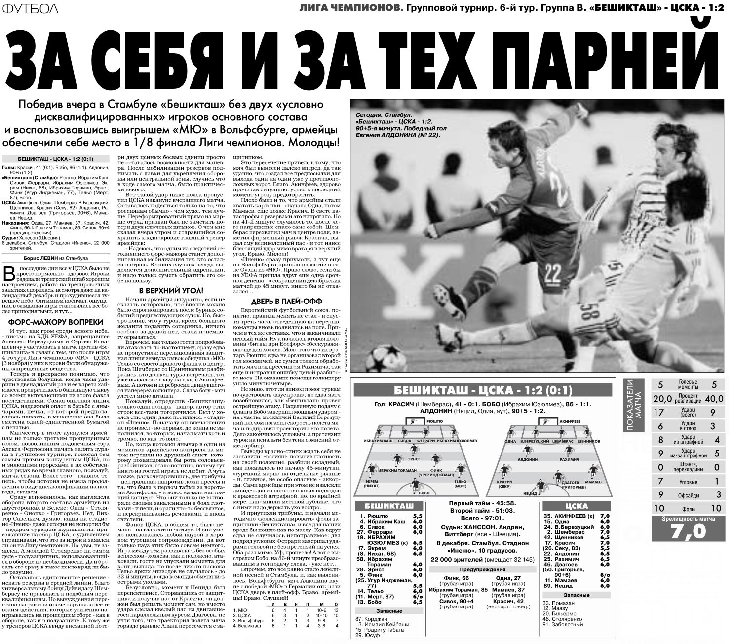 2009-12-08.Beshiktash-CSKA.jpg