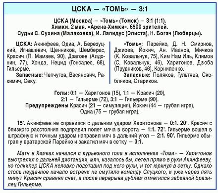 2010-05-02.CSKA-Tom.1