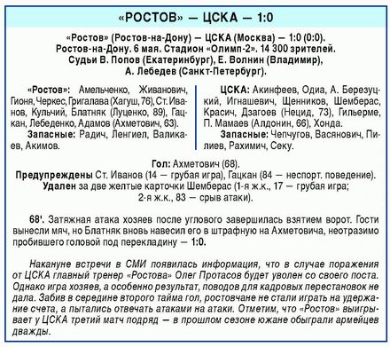 2010-05-06.Rostov-CSKA.1