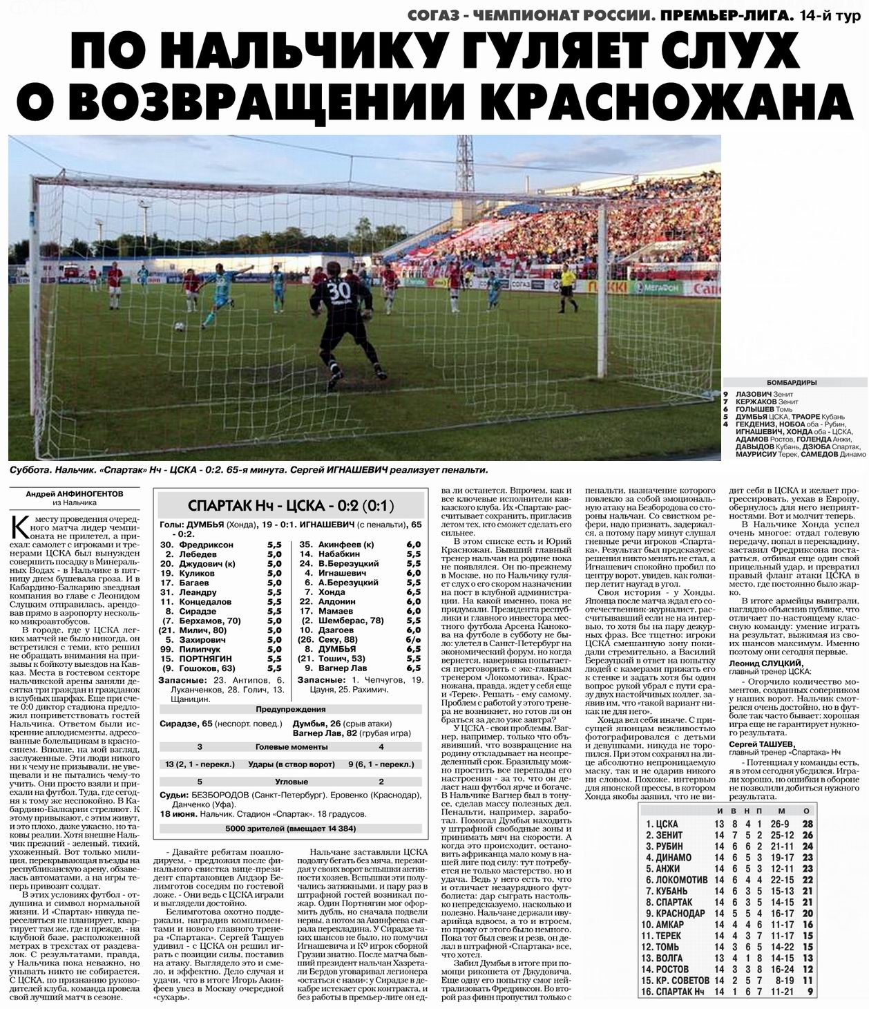 2011-06-18.SpartakNl-CSKA
