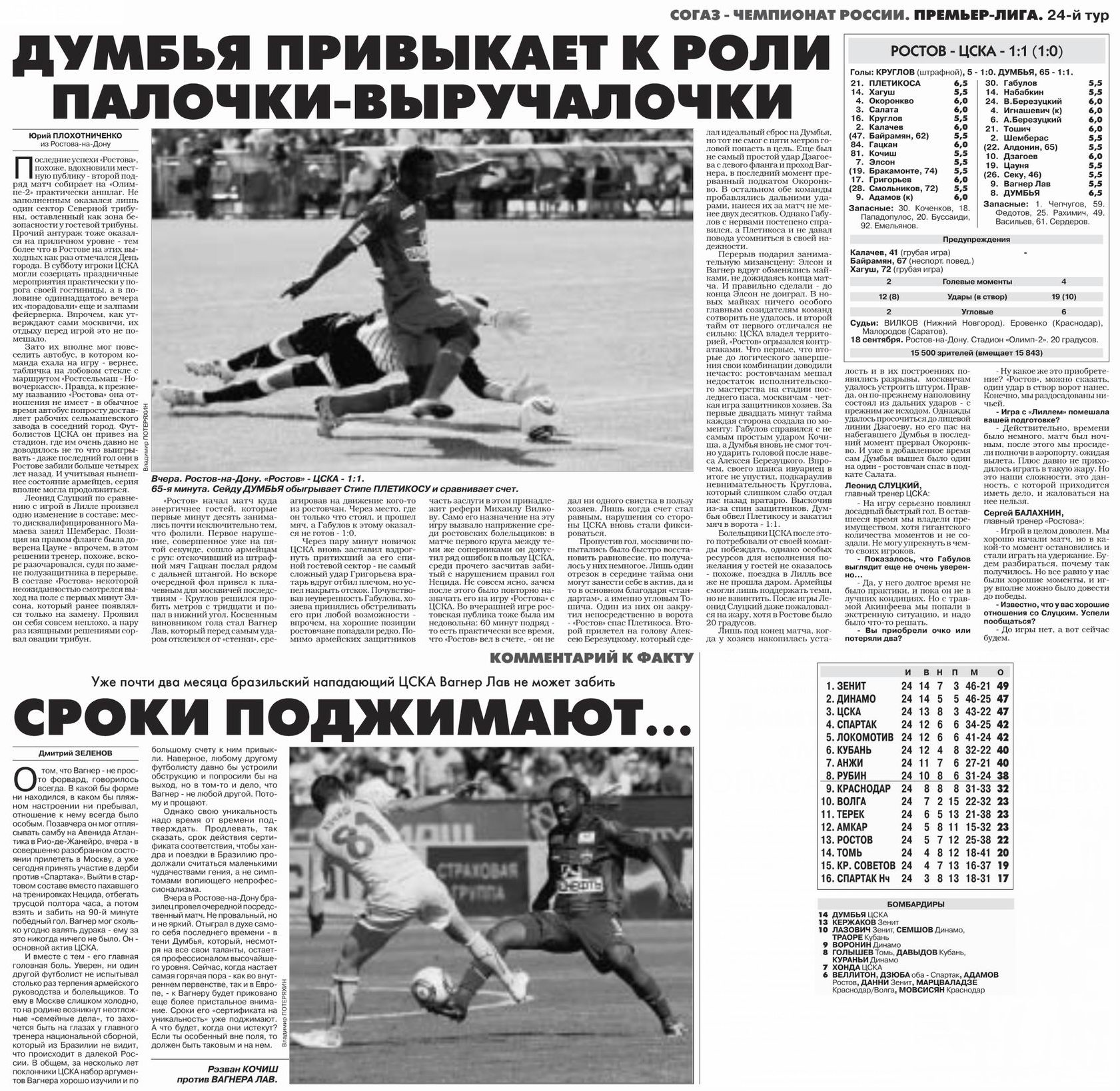 2011-09-18.Rostov-CSKA