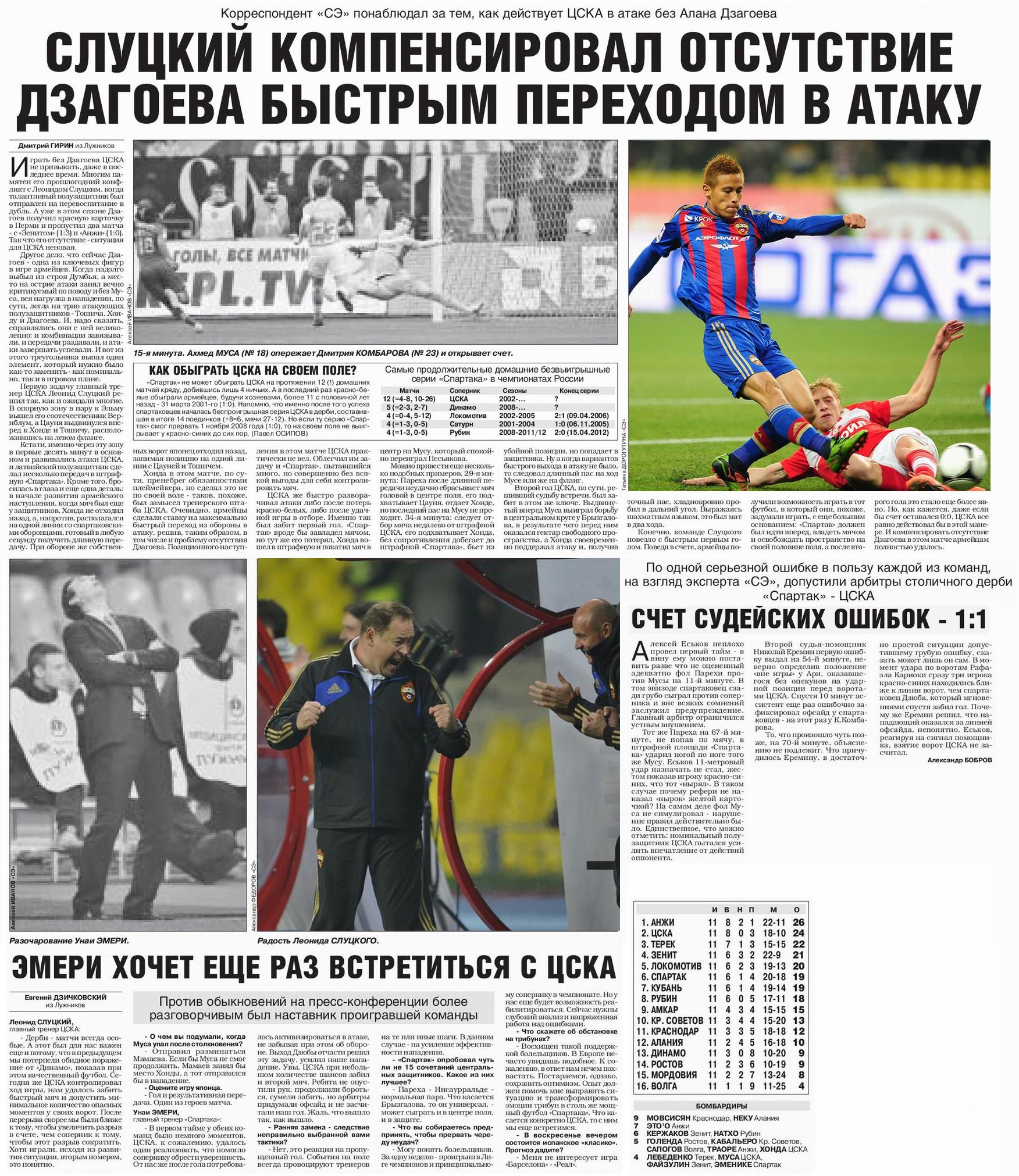 2012-10-07.SpartakM-CSKA.1