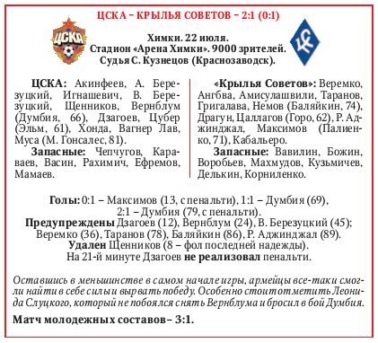2013-07-22.CSKA-KrylijaSovetov.1