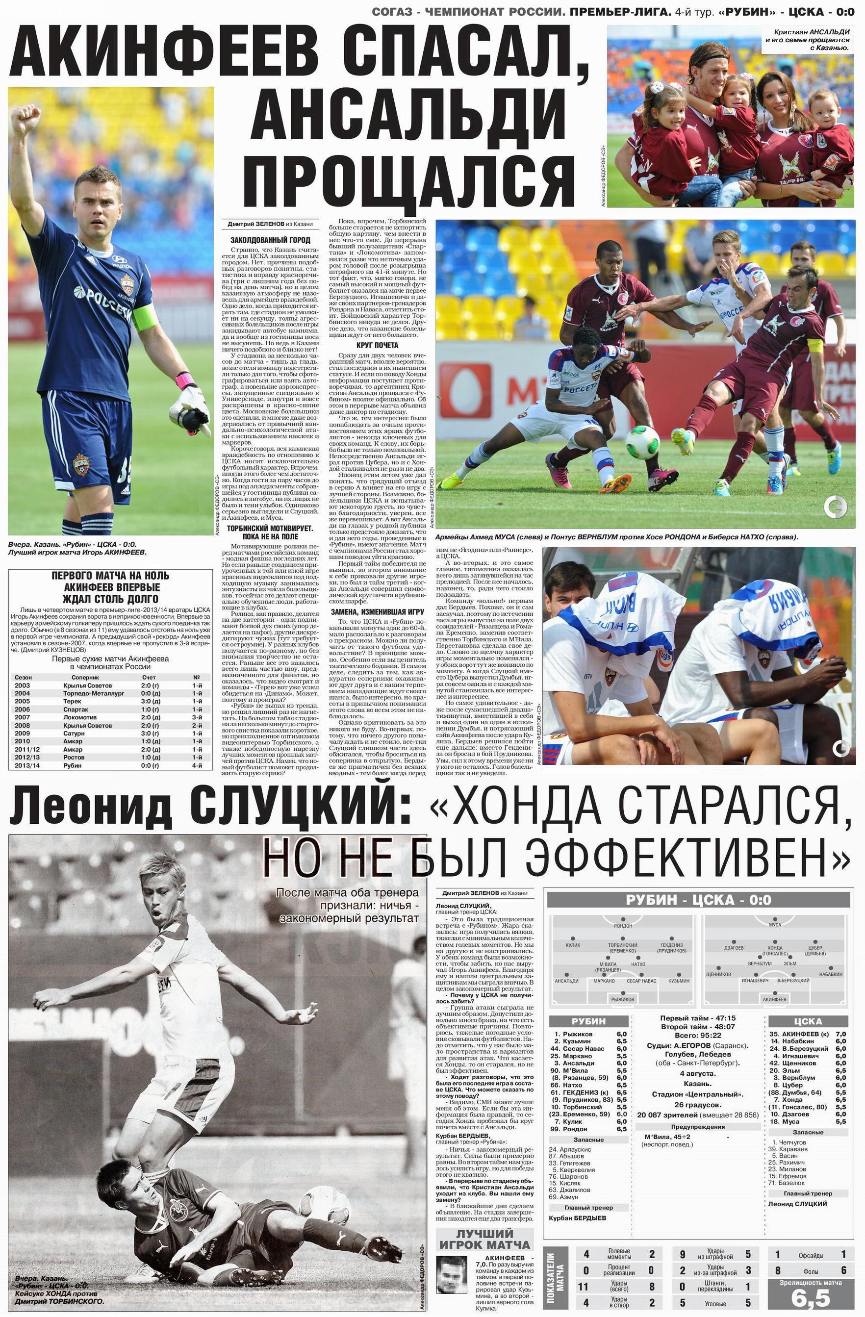 2013-08-04.Rubin-CSKA