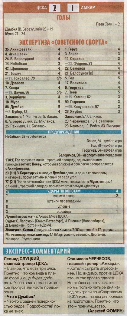 2013-08-30.CSKA-Amkar.2